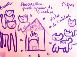 Illustration de chatons autour du nouvel atelier