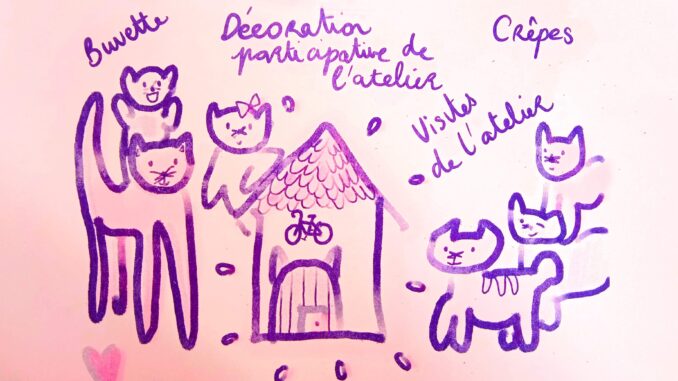 Illustration de chatons autour du nouvel atelier